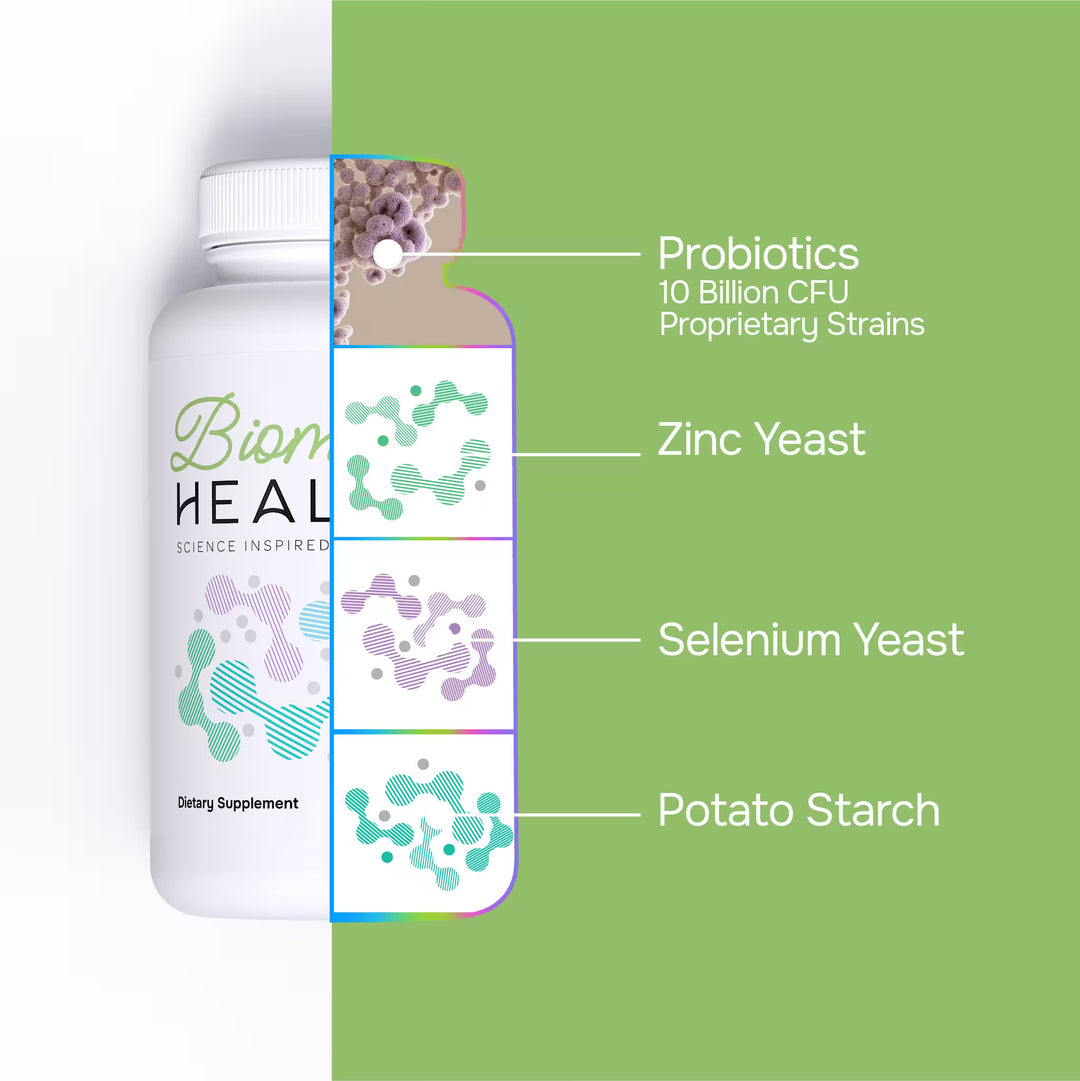 Biome Healor Supplement bottle with labeled ingredients on a green background