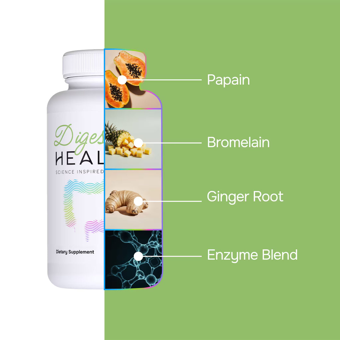 Digestion healor Supplement bottle labeled with ingredients on a green background
