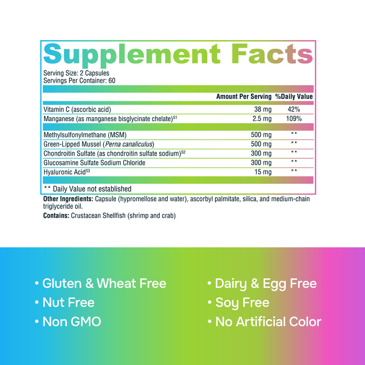 Supplement facts label with colorful gradient background
