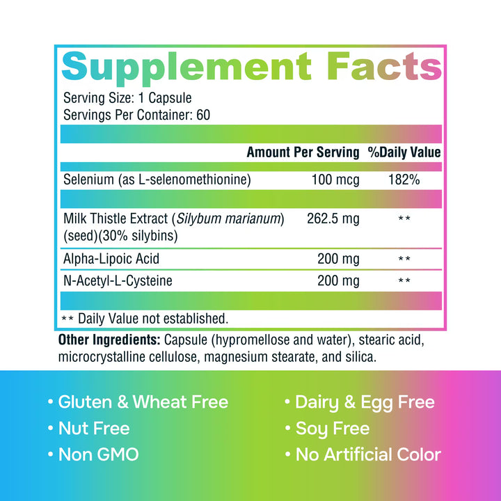 Supplement facts label with colorful gradient background
