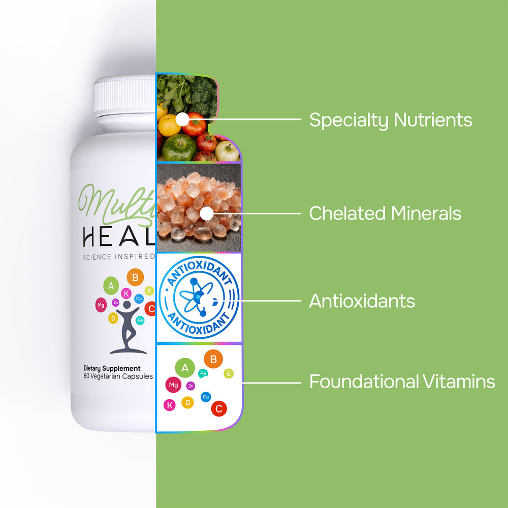 Complete wellness formula with bioavailable vitamins and Albion minerals