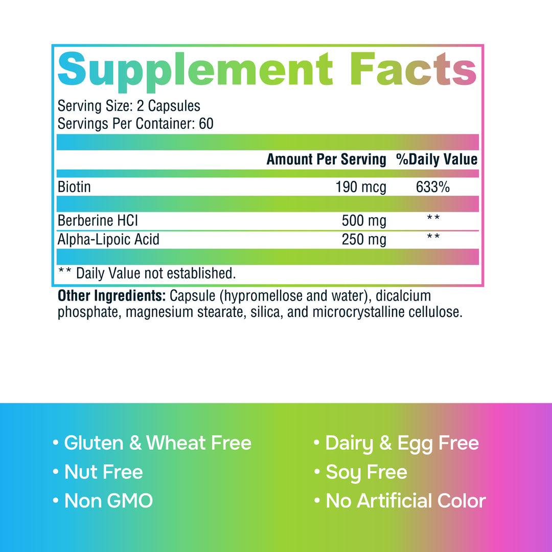 Supplement facts label with colorful gradient background