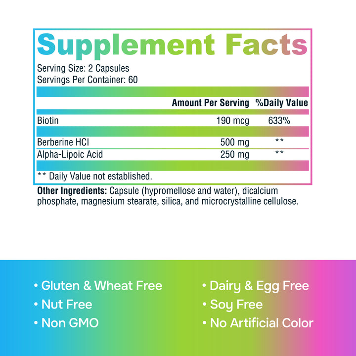 Supplement facts label with colorful gradient background