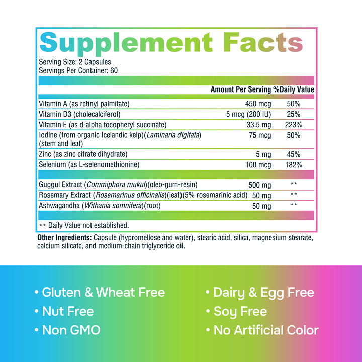 Supplement facts label with colorful gradient background