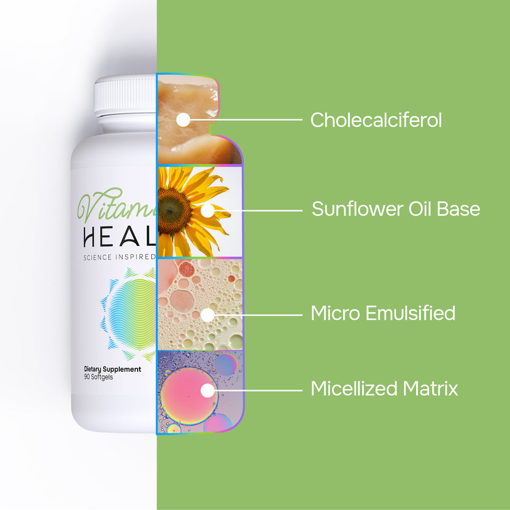 High absorption vitamin D3 in olive oil base – Vitamin D Healor