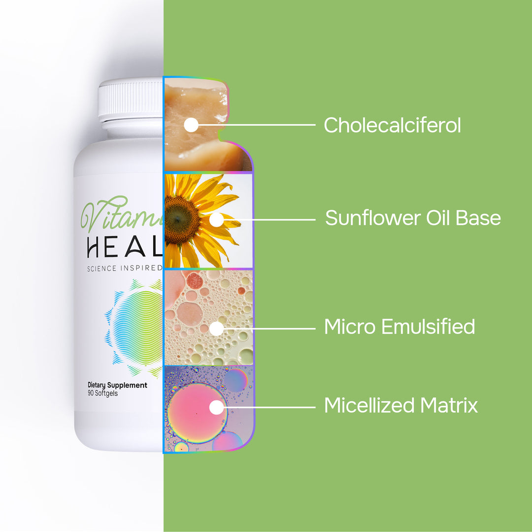 High absorption vitamin D3 in olive oil base – Vitamin D Healor